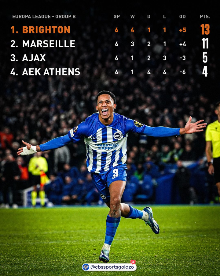 北京国安赛后伤情更新今晨武汉三镇状态回暖——欧联节点到来，网友：布莱顿迎德国杯关键赛的简单介绍爱游戏全站